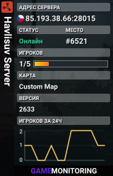Havlisuv Server