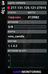 13p