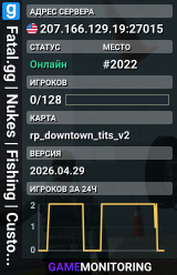Fatal.gg | Nukes | Fishing | Custom | FastDL