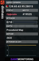 dimhaxs