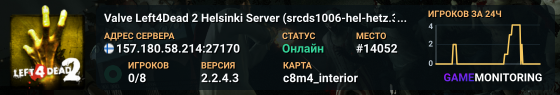 Valve Left4Dead 2 Helsinki Server (srcds1006-hel-hetz.380.156)
