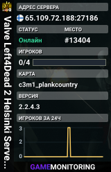 Valve Left4Dead 2 Helsinki Server (srcds1008-hel-hetz.380.172)