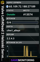 Valve Left4Dead 2 Helsinki Server (srcds1008-hel-hetz.380.175)