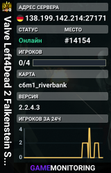 Valve Left4Dead 2 Falkenstein Server (srcds1001-fsn-hetz.421.15