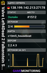 Valve Left4Dead 2 Falkenstein Server (srcds1002-fsn-hetz.421.16