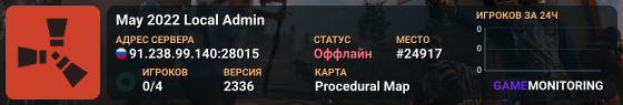 May 2022 Local Admin