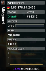 Midguard