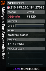 Malaysia Fun Server with Bot