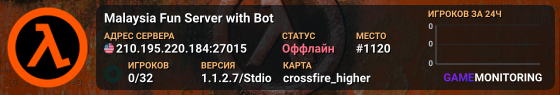 Malaysia Fun Server with Bot