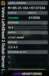 Valve Left4Dead 2 Dubai Server (srcds1002-dxb1.161.220)
