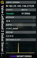 Valve Left4Dead 2 Dubai Server (srcds1001-dxb1.161.225)