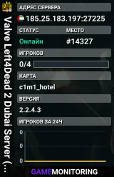 Valve Left4Dead 2 Dubai Server (srcds1002-dxb1.161.211)