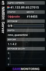 NMRiH: Server