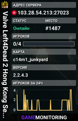 Valve Left4Dead 2 Hong Kong Server (srcds1029-hkg1.141.9)