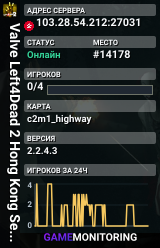Valve Left4Dead 2 Hong Kong Server (srcds1030-hkg1.141.17)