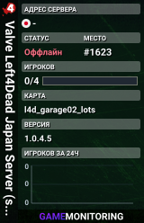 Valve Left4Dead Japan Server (srcds1023-tyo3.144.270)