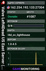 Valve Left4Dead US East Server (srcds1002-iad1.121.290)