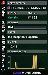 Valve Left4Dead US East Server (srcds1002-iad1.121.304)