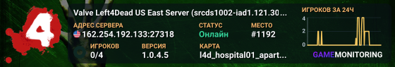 Valve Left4Dead US East Server (srcds1002-iad1.121.304)