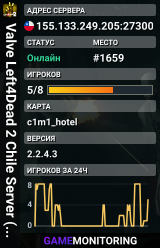 Valve Left4Dead 2 Chile Server (srcds1010-scl1.241.286)
