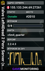 Valve Left4Dead 2 Peru Server (srcds1014-lim1.251.247)
