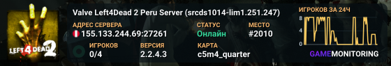 Valve Left4Dead 2 Peru Server (srcds1014-lim1.251.247)