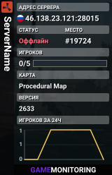 ServerName
