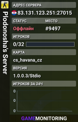 Plodonosha's Server