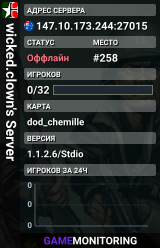 wicked.clown's Server
