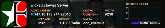 wicked.clown's Server
