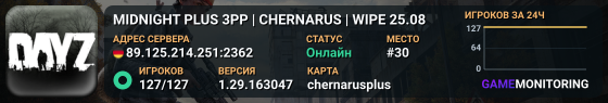 MIDNIGHT PLUS 3PP | CHERNARUS | WIPE 25.08