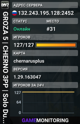 GROZA 5 | CHERNO 3PP | Solo Duo Trio | RU | PVP | WIPE 25.08
