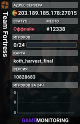 Team Fortress