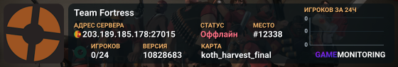 Team Fortress