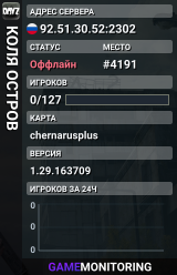 КОЛЯ ОСТРОВ