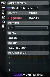 LikeAllGone
