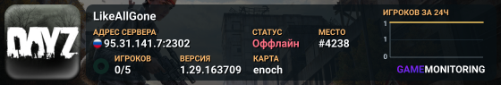 LikeAllGone