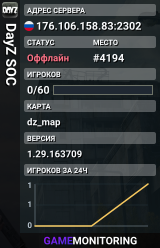 DayZ SOC