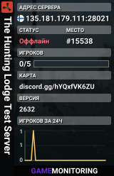 The Hunting Lodge Test Server