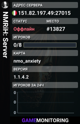 NMRiH: Server