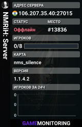 NMRiH: Server