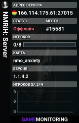 NMRiH: Server