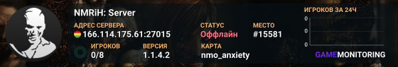 NMRiH: Server