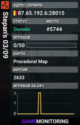 Stepan's 03/09