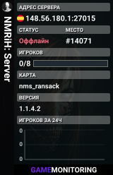 NMRiH: Server