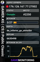 GAMER.KG | CS:S Public Classic
