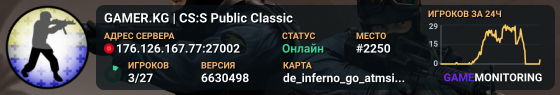 GAMER.KG | CS:S Public Classic