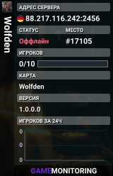 Wolfden