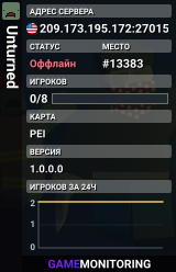 Unturned
