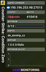 Counter-Strike: Condition Zero